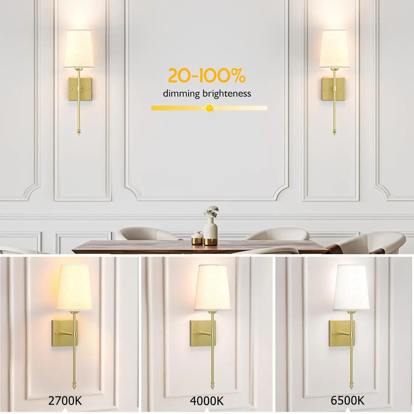 Rechargeable Battery Operated Wall Sconce Set of 2 - Dimmable RGB with Remote & 3 Color Temperatures for Office